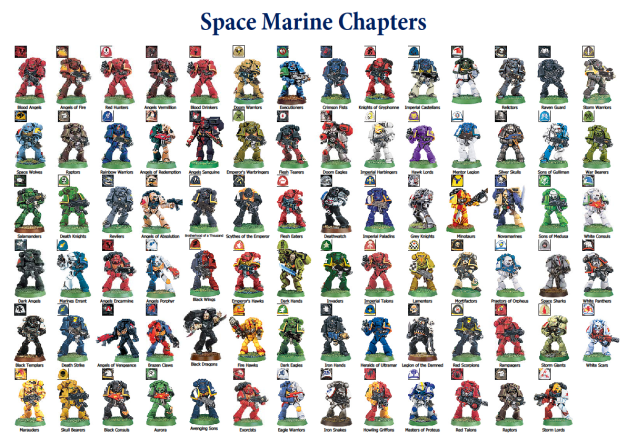 space marine chapters