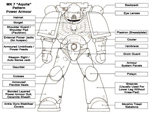 chapter colour design