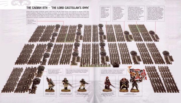 Cadian Army