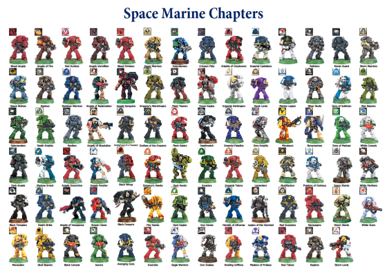 space marine chapters