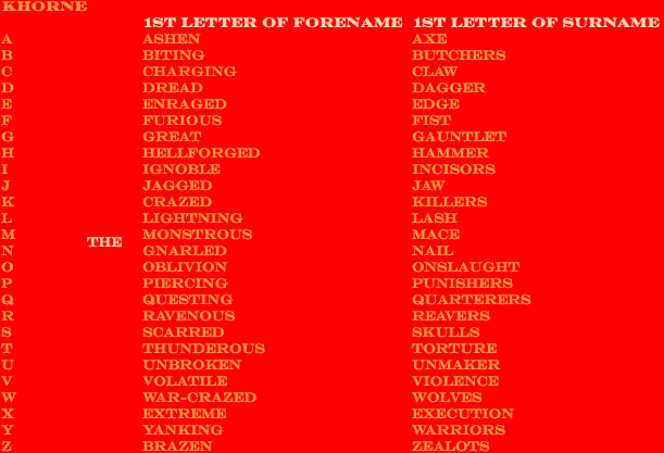 khorne warband name generator