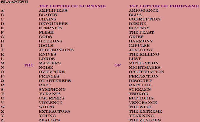 emperors children slaanesh name generator