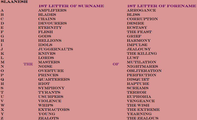 emperors children slaanesh name generator
