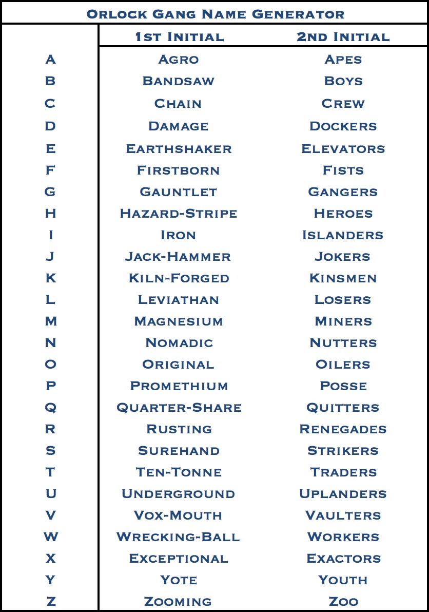 orlock gang name generator